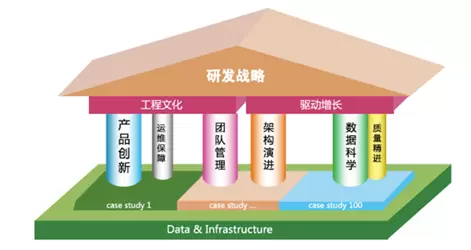 產(chǎn)業(yè)界學(xué)界合作新篇章 msup與IEEE TEMS共推電子產(chǎn)品銷售地圖升級(jí)