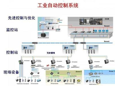 海博汽車技術及信息咨詢服務 專業、便捷、全面的汽車領域解決方案
