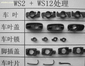 WS2固體干膜 驅動汽車零部件表面潤滑加工的技術革新